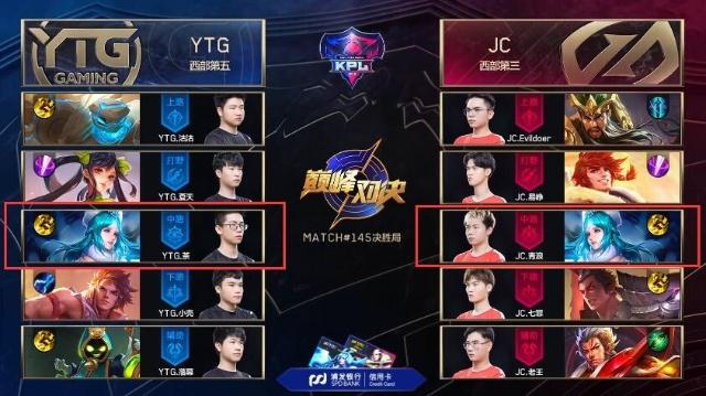 捷克U19